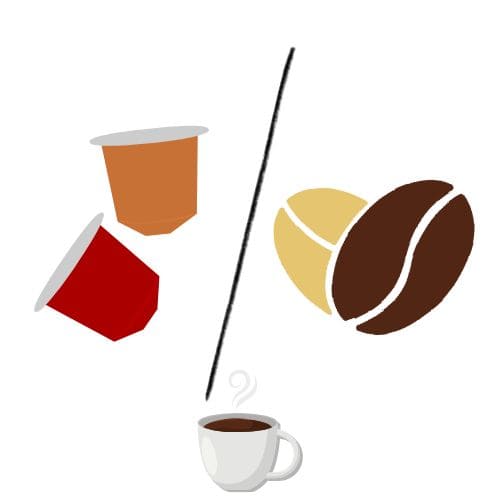 capsule de café ou café en grain ?